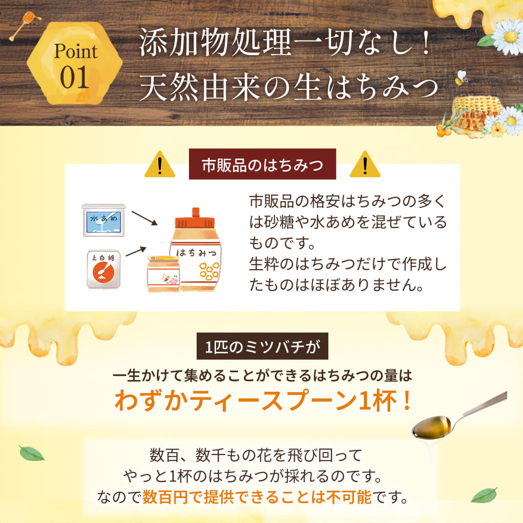 
                  
                    【15/e organic】Organic Acacia Honey 300g / 500g
                  
                